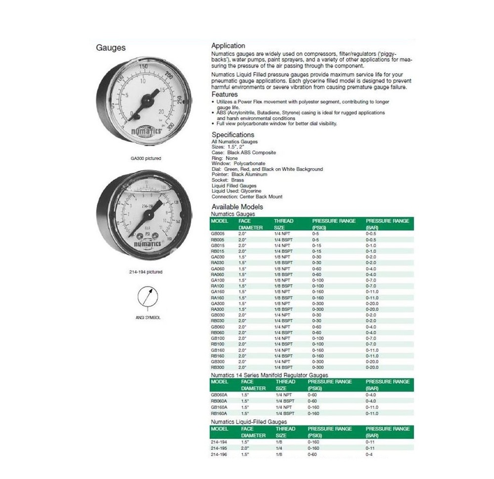 GB100 NUMATICS/AVENTICS GAUGE 0-100PSI 1/4" NPT 2" DIA CENTER BACK MNT